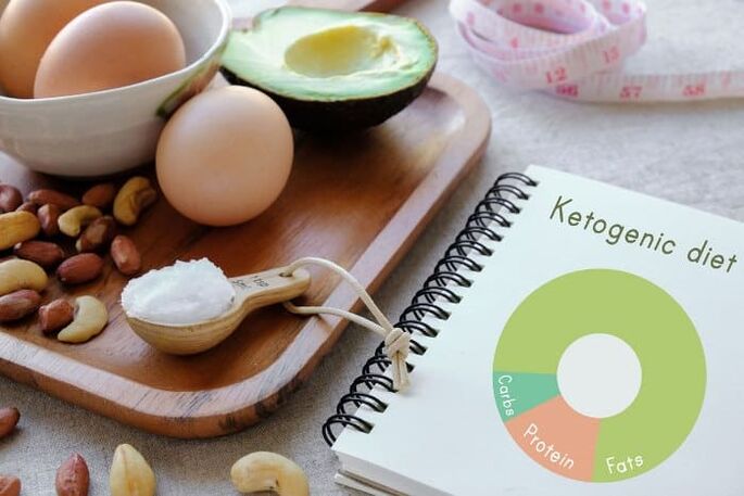 Keto dieet